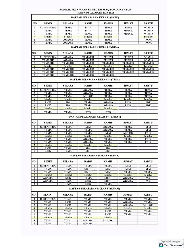Roster Pelajaran | PDF