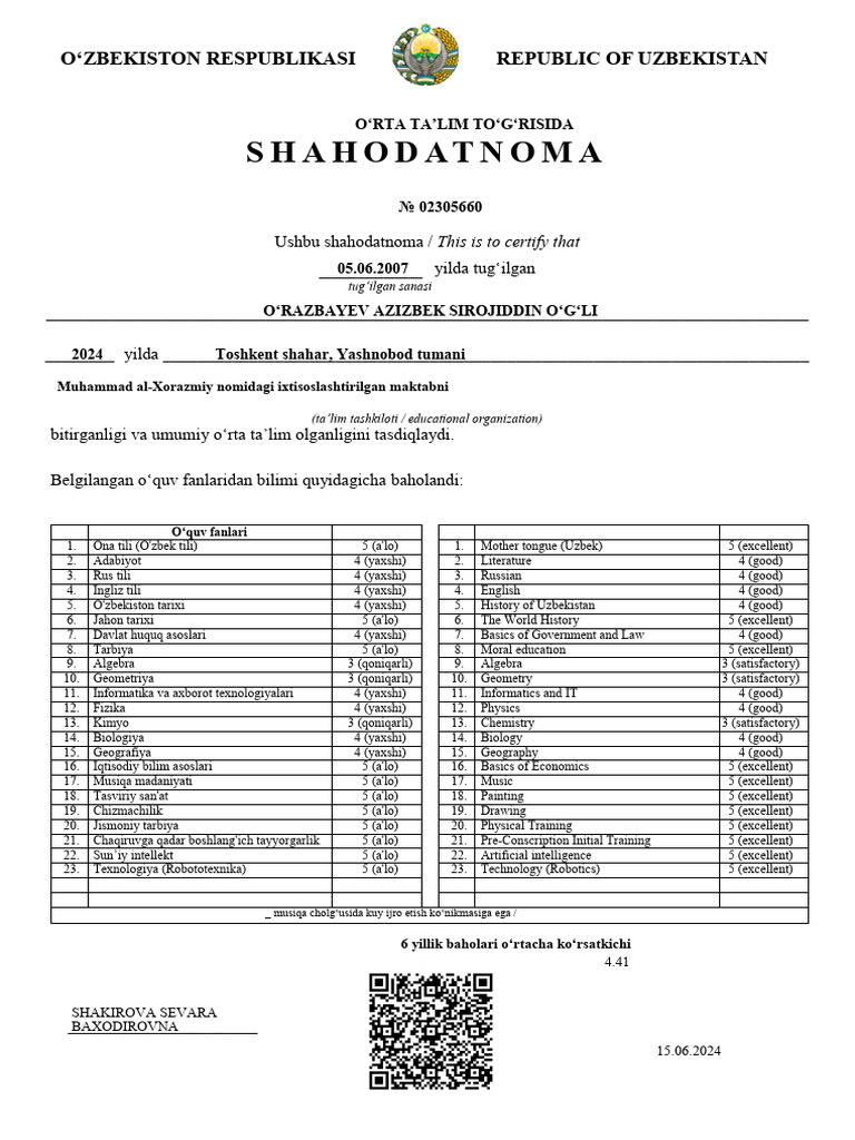 Azizbek o Razbayev Sirojiddin o G Li | PDF