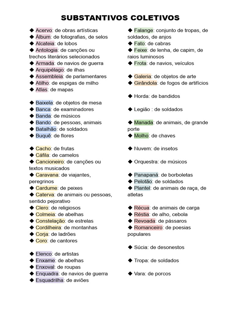 Lista de Substantivos Coletivos | PDF