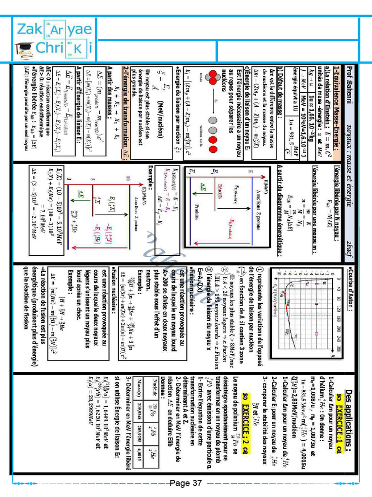 Médecine nucléaire et datation radioactive | PDF | Noyau atomique ...