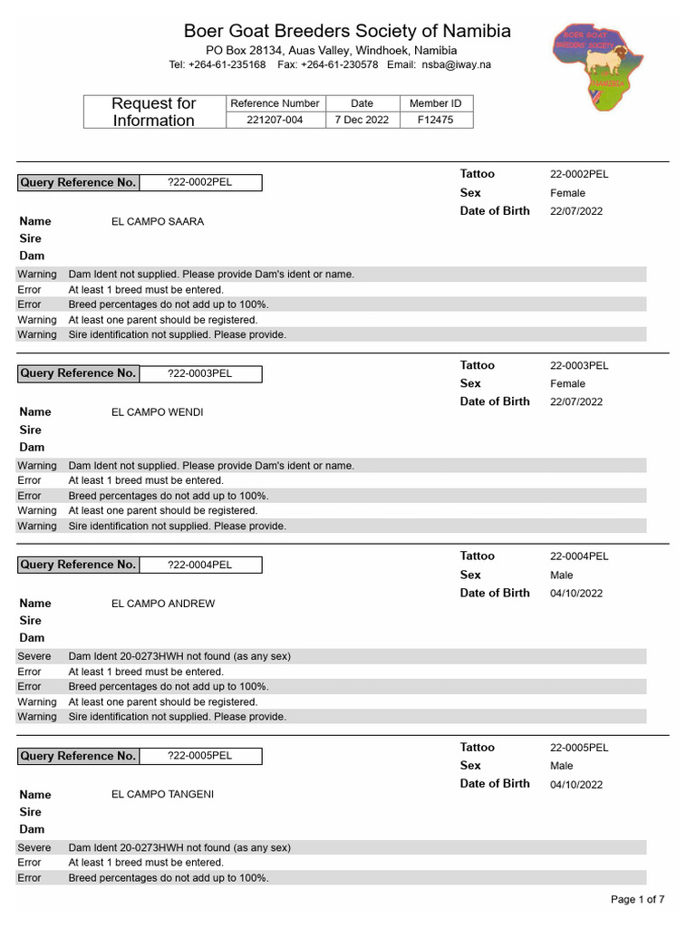 460940_rfi_report | PDF | Horse Breeding | Breeding