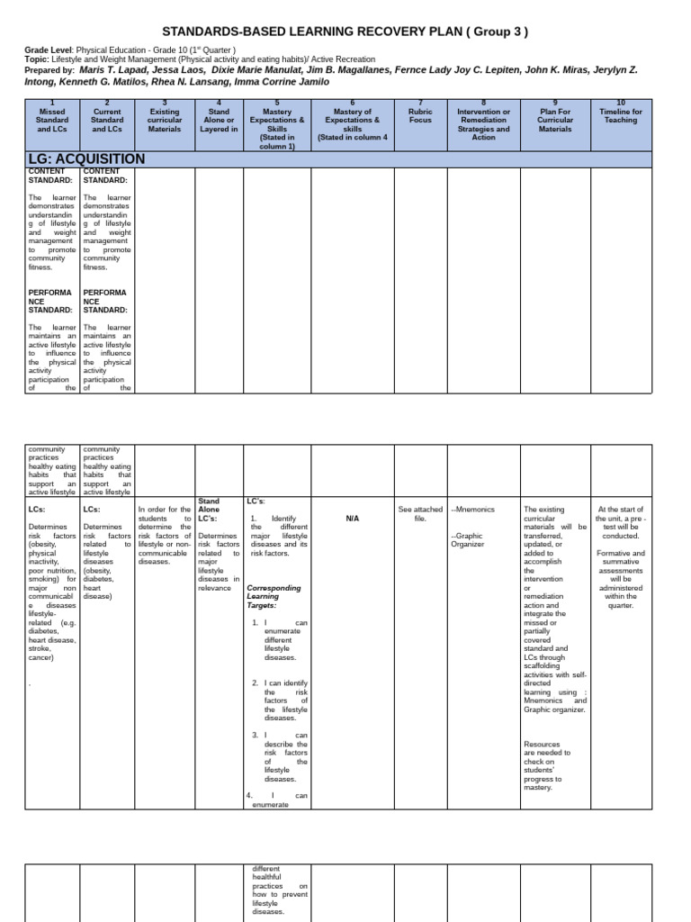 SLRP-Final | PDF | Obesity | Malnutrition