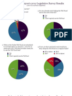 Del. LeMunyon. Legislative Survey Results 20121