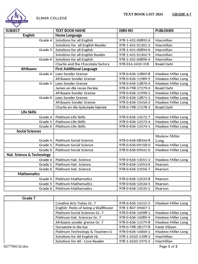 Elmar College 2024 Textbook List Grades 4-7 | PDF | Conservation And ...