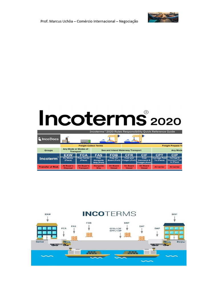 Tabela de Incoterms 2024 | PDF | Business | Comércio
