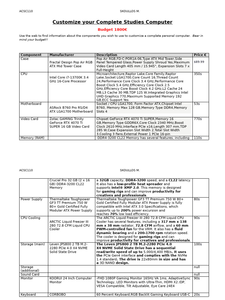ACSC 110 Lab 2 - Custom Computer Components - Worksheet | PDF ...