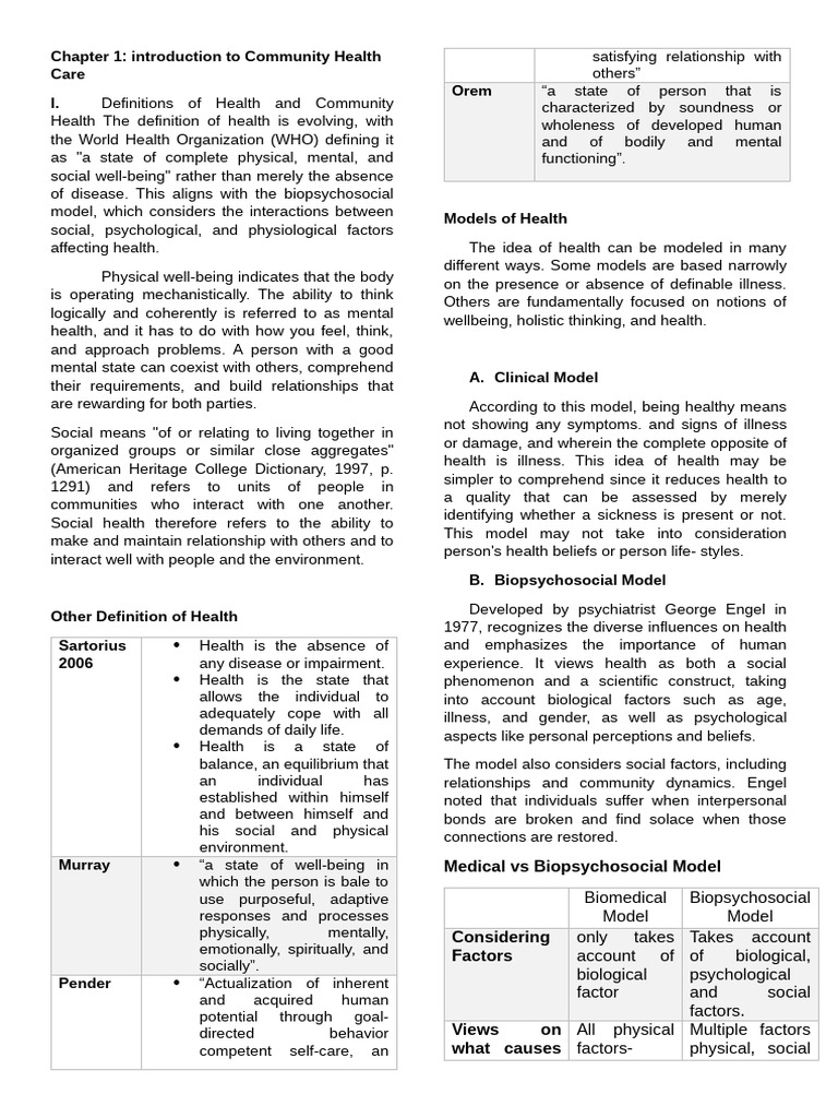 Chapter 1: Introduction To Community Health Care | PDF