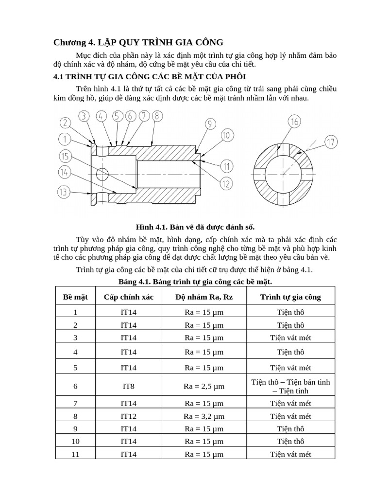 C4 | PDF