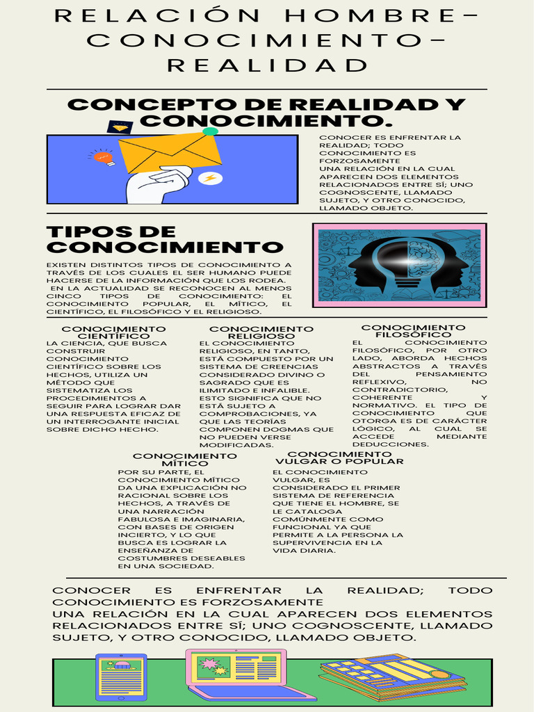 Tipos de Conocimiento Humano | PDF | Conocimiento | Realidad