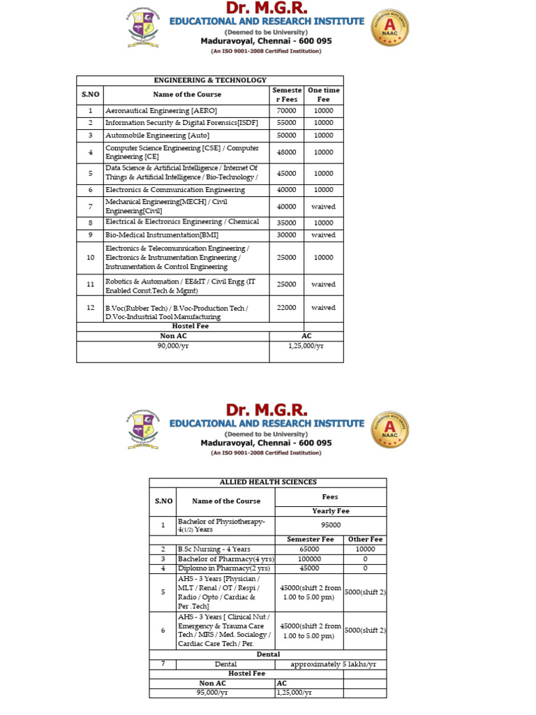 MGR Univ Fees Details 2020 2021 PDF Engineering Academic Degree