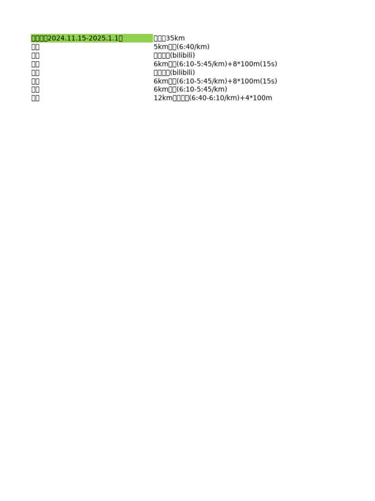 1500m训练计划 | PDF