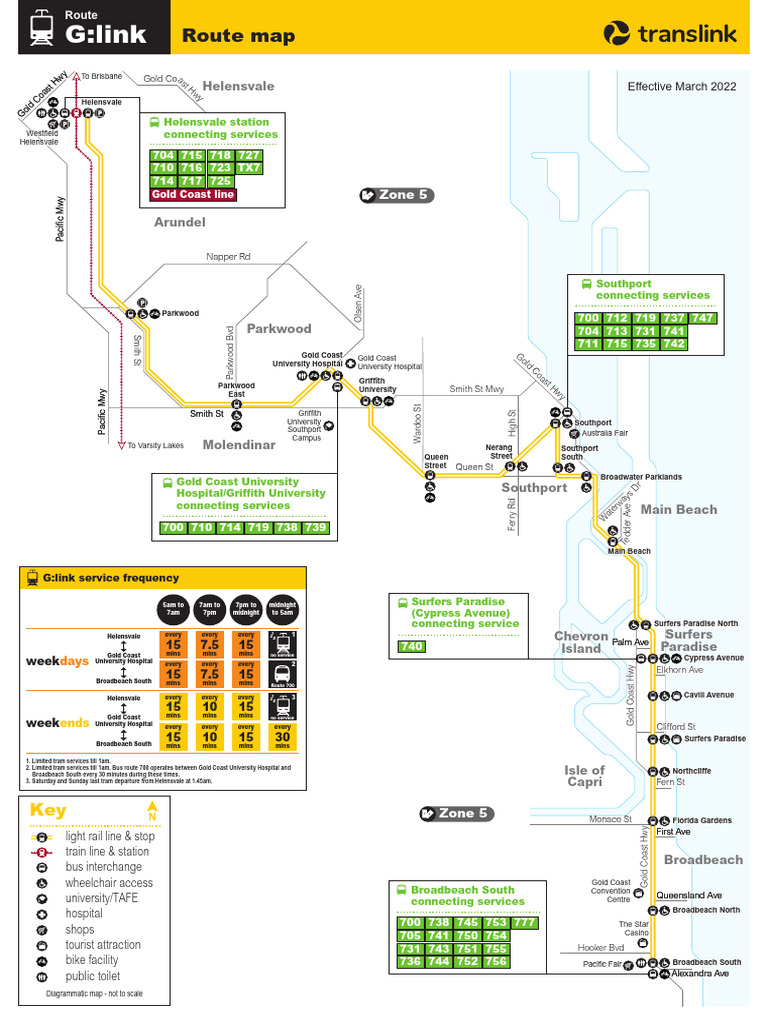 Gold Coast Tram Network Overview | PDF | Electric Public Transport ...