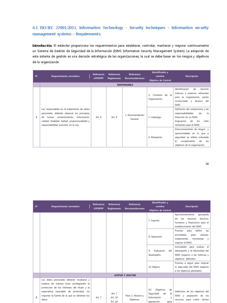 Requisitos ISO 27001 para ISMS | PDF | La seguridad informática | Seguridad