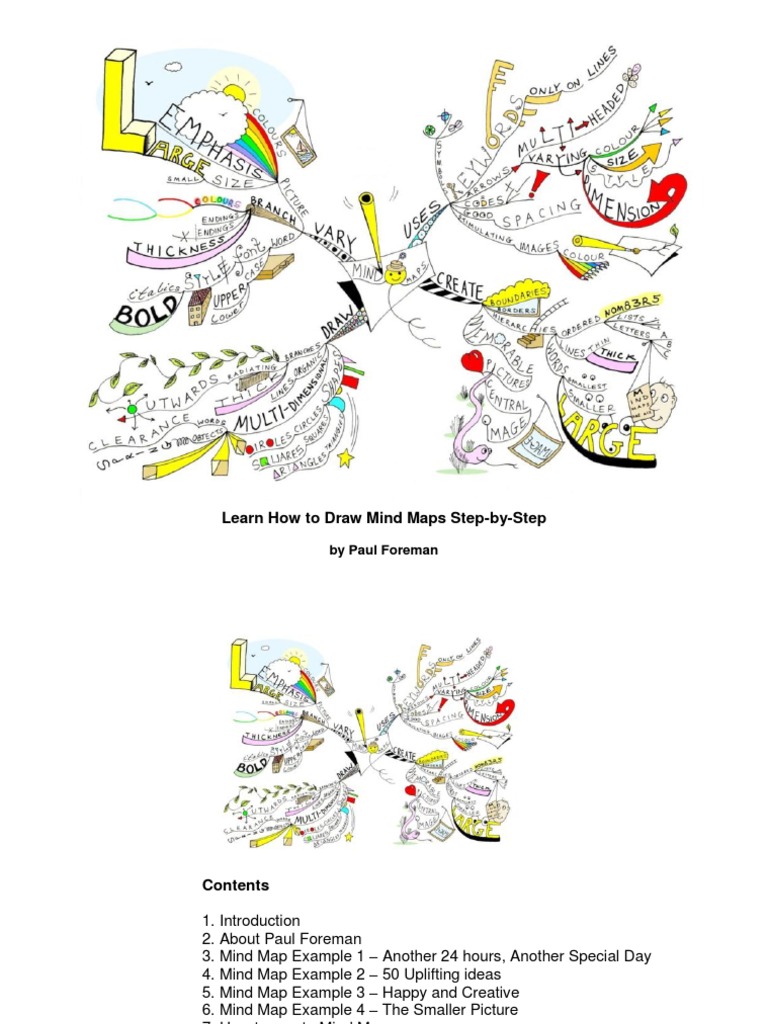 Learn How To Draw Mind Maps Step by Step | PDF | Mind | Learning