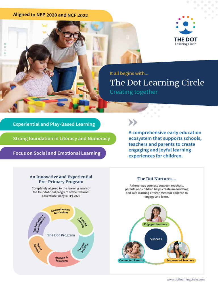 The Dot Brochure | PDF | Phonics | Learning