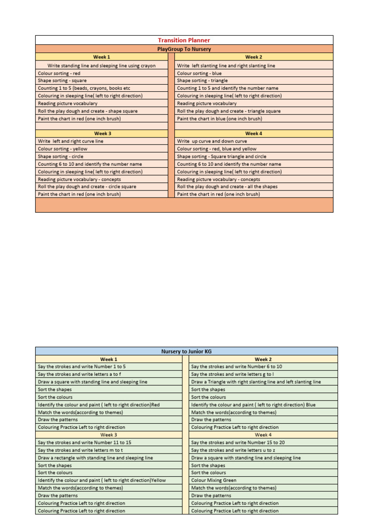 Transition Planner | PDF | Shape