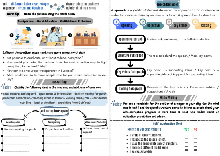 Think Pair Share Worksheet | PDF | Corruption