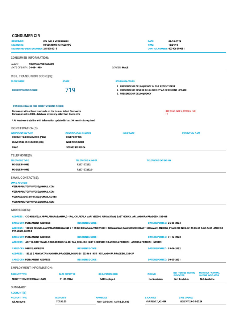 Cibil - Consumer Information Report | PDF | Loans | Unsecured Debt