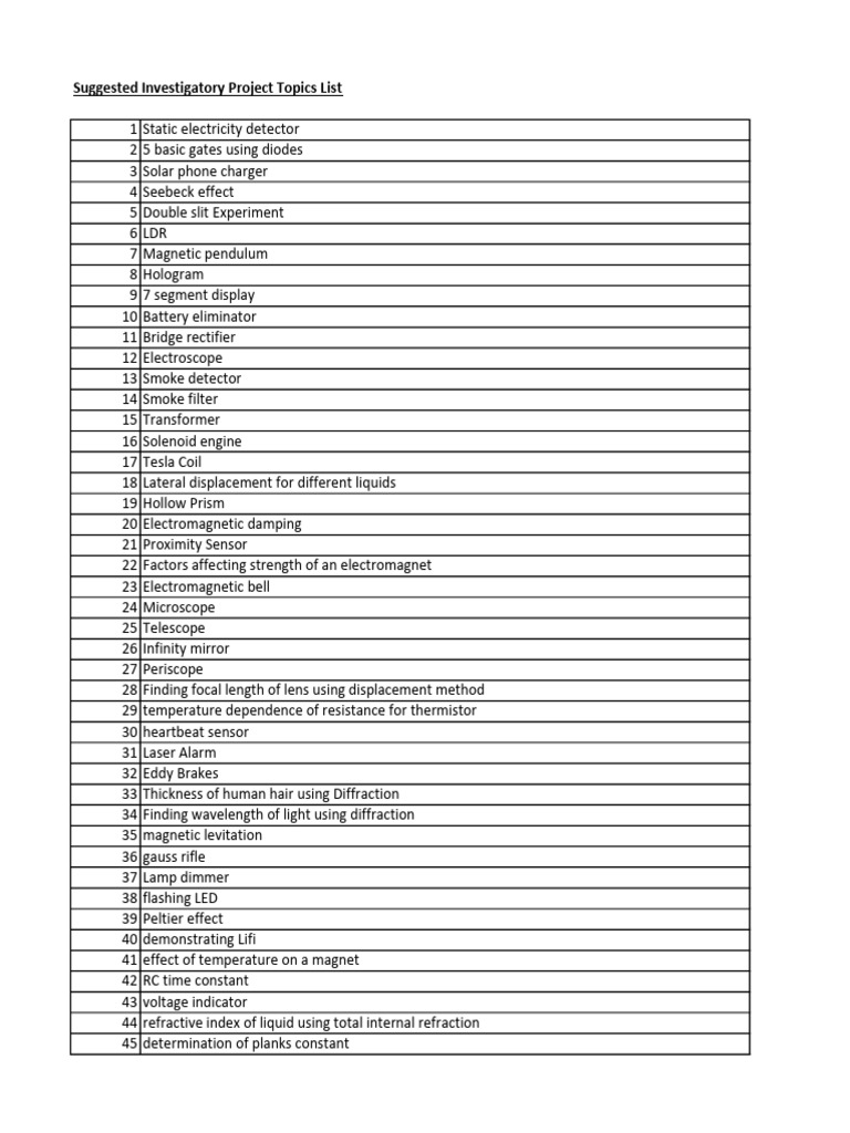 Project Topics List | PDF