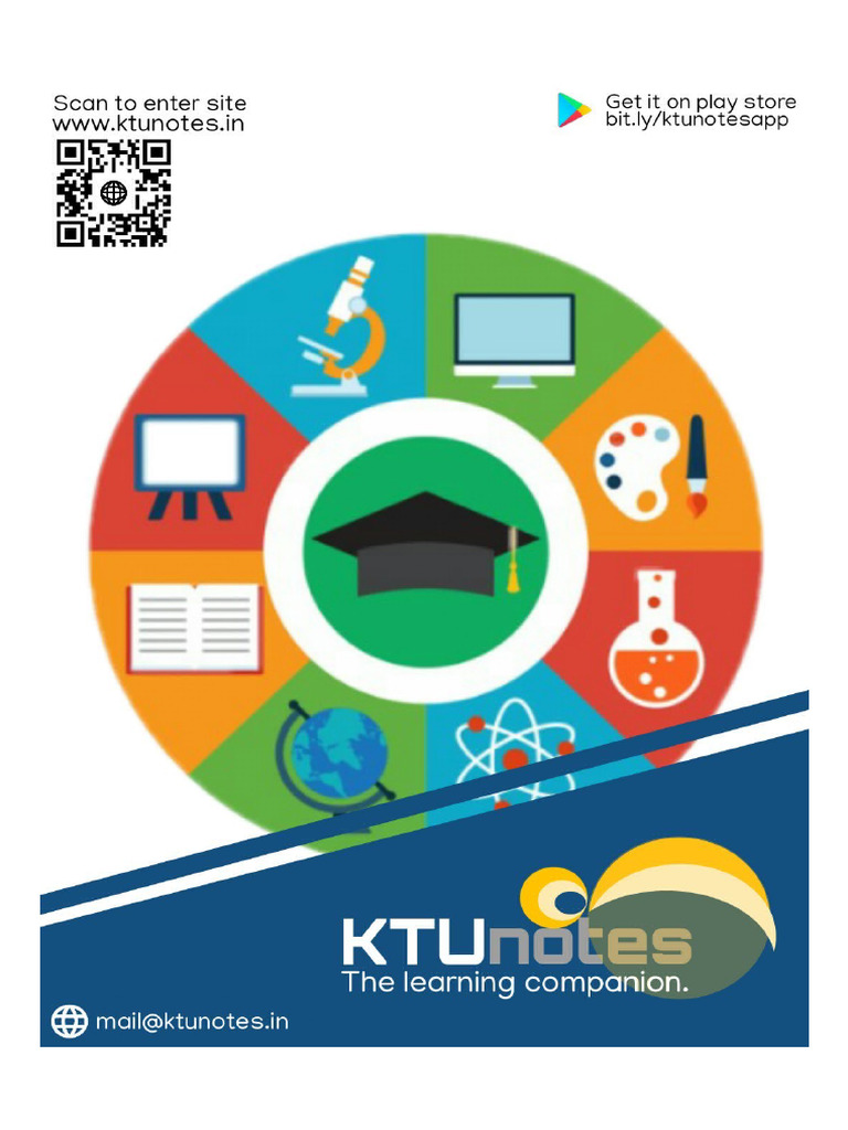 DM1 M6 Ktunotes - in | PDF