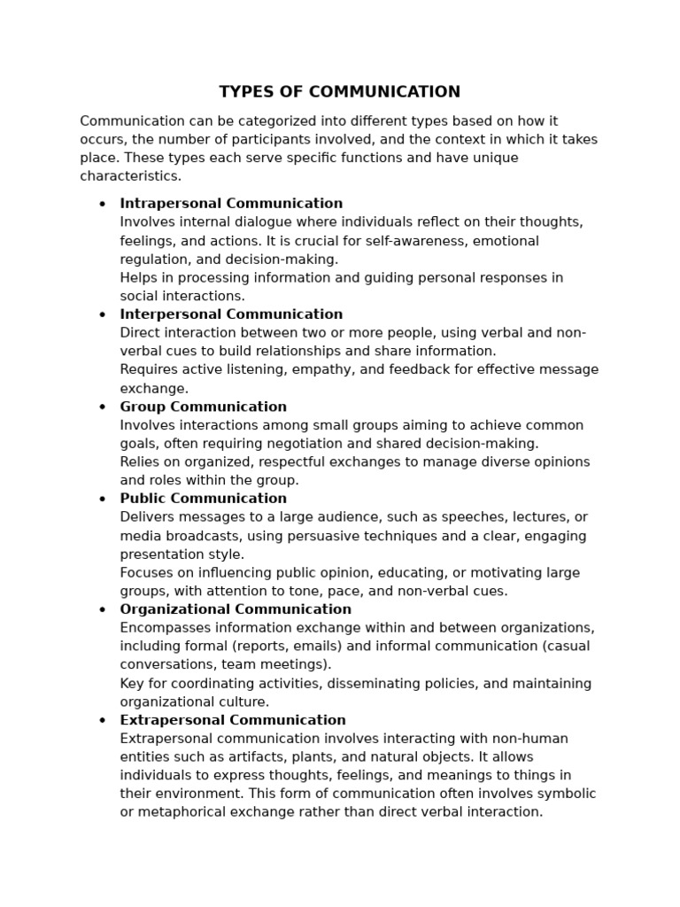 The Types of Communication | PDF | Communication | Nonverbal Communication