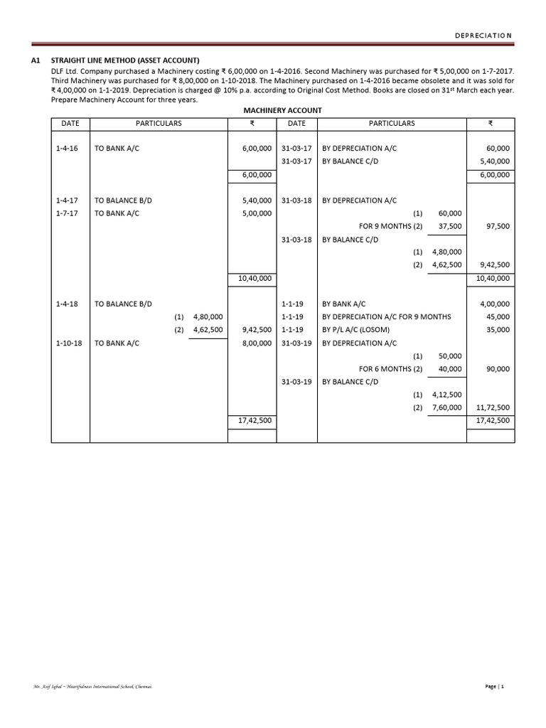 Depreciation Accounting Methods Explained | PDF | Depreciation | Book Value