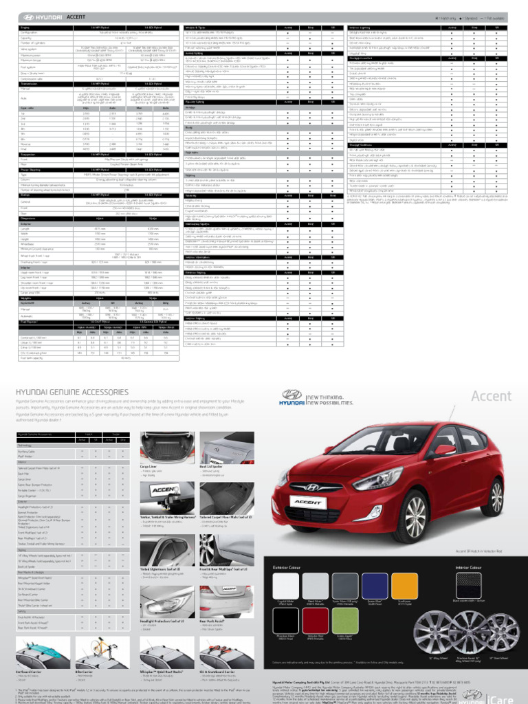 Hyundai Motor Company intelligence overview