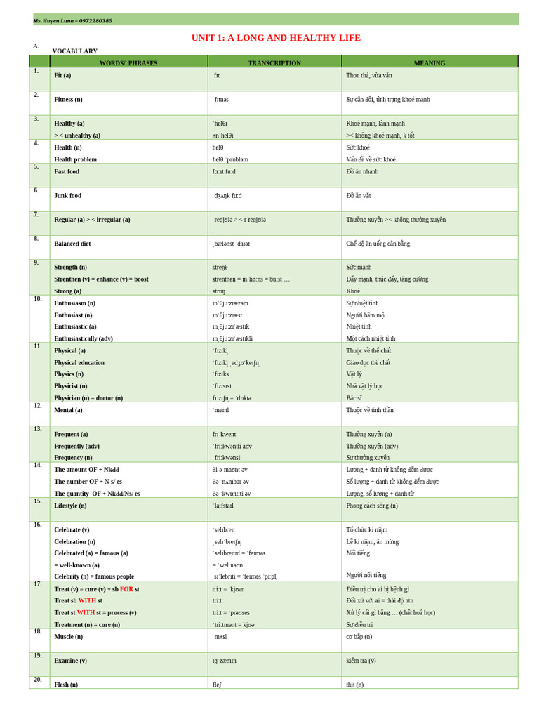 Unit 1 - 11 - HS | PDF