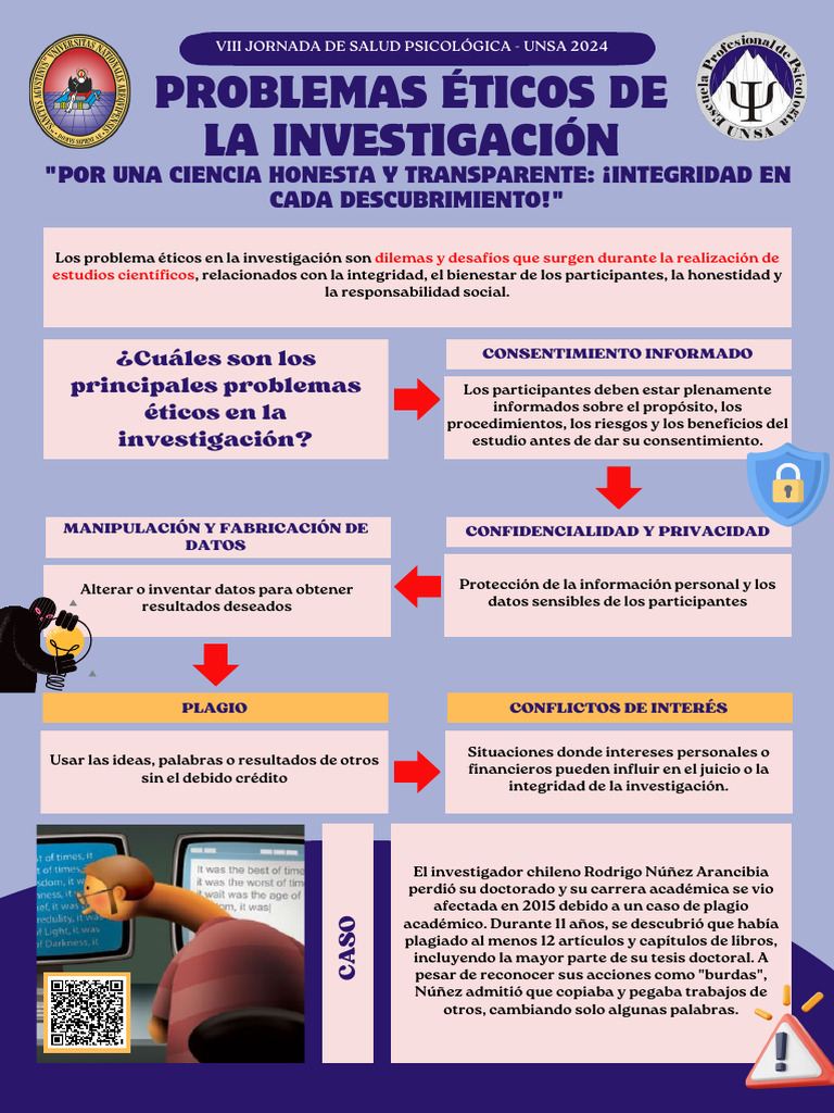 Problemas Éticos de La Investigación | PDF