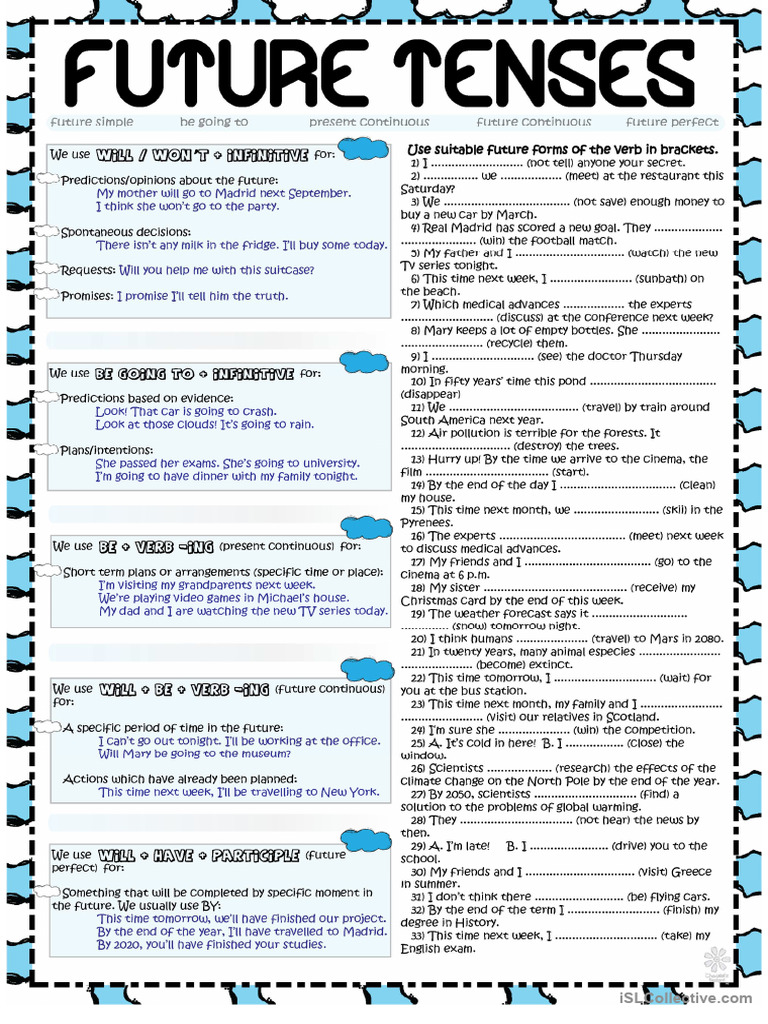 4 - Future Tense Review | PDF