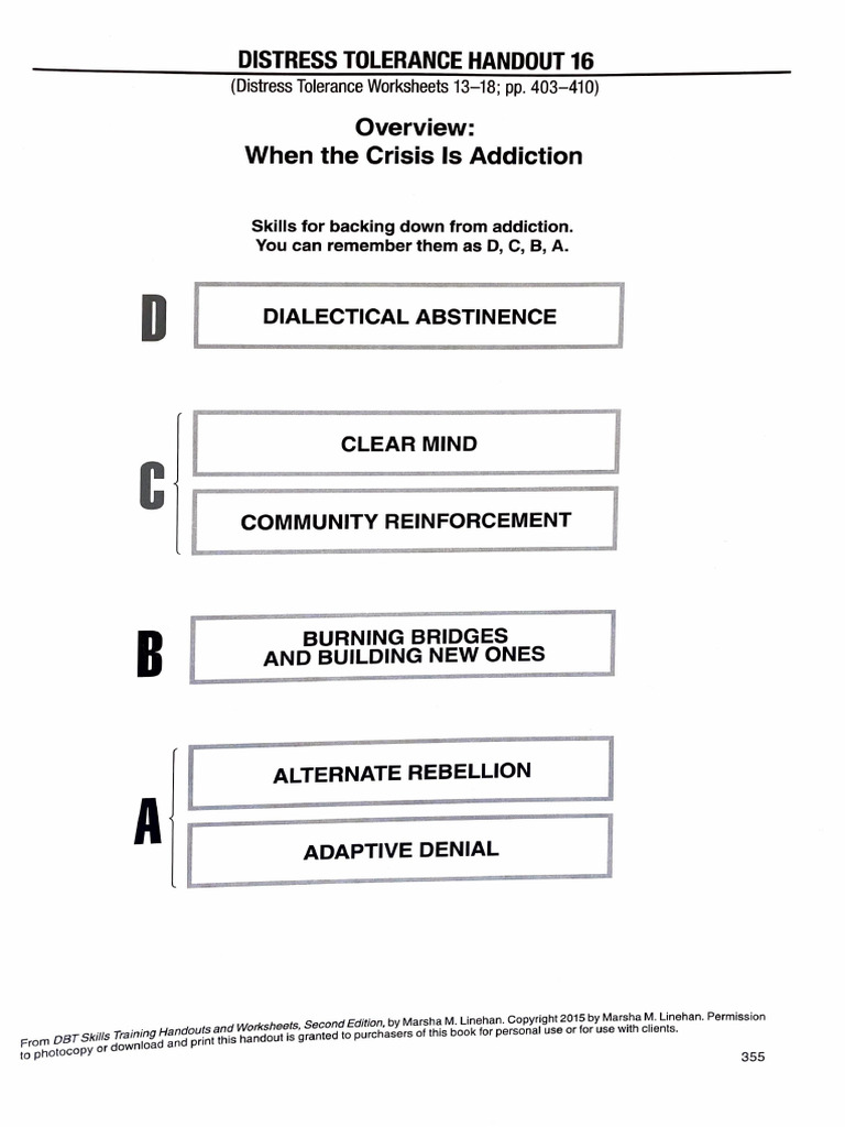 Distress Tolerance Exercise and Guide | PDF | Dialectical Behavior ...