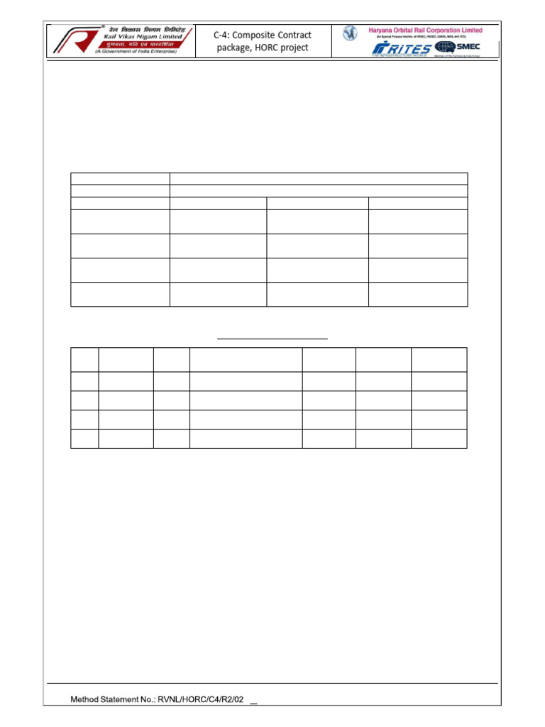 Earth-Cutting Method Statement for Ramp 2 | PDF | Drainage | Road