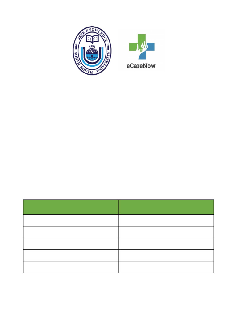 Mgt489.12 Group - 1 Final Project | PDF | Mental Health | Health Care