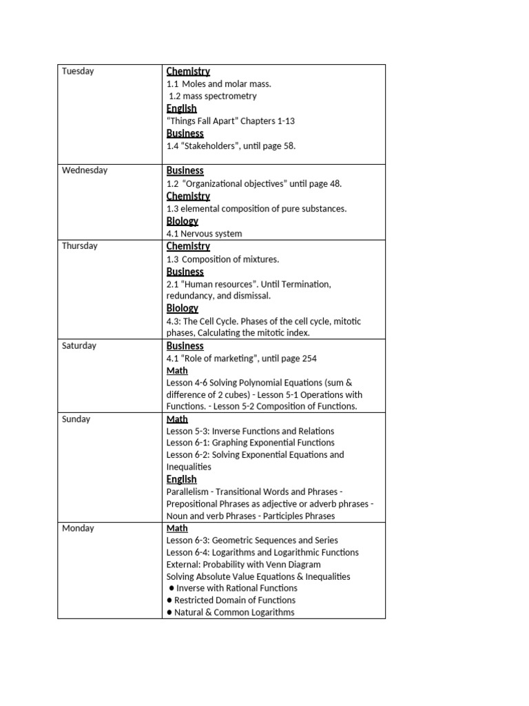 Study Plan | PDF