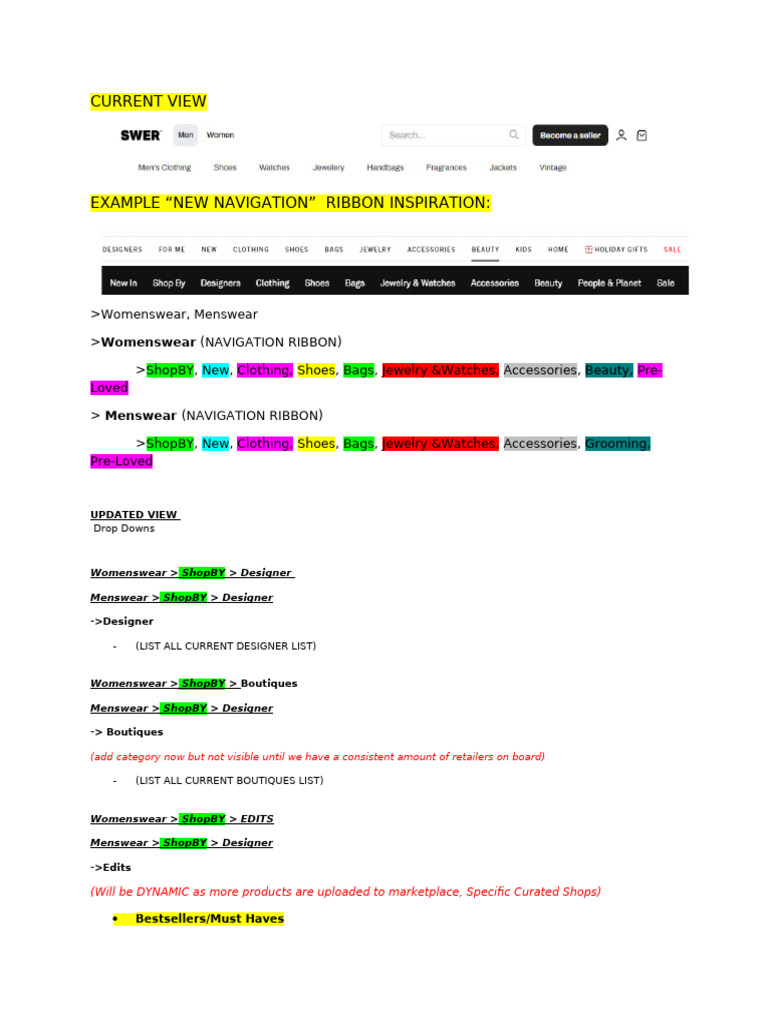 Navigation Ribbon Structure Overview | PDF | Fashion | Fashion Accessories