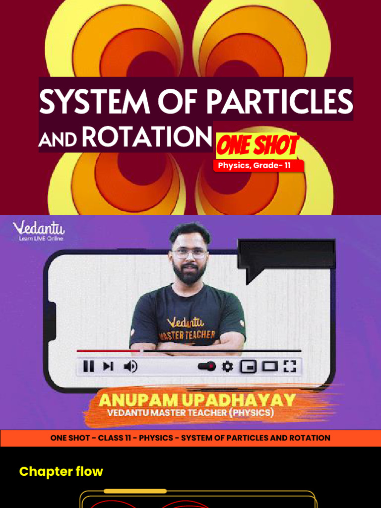 System of Particles and Rotation Guide | PDF | Rotation Around A Fixed ...