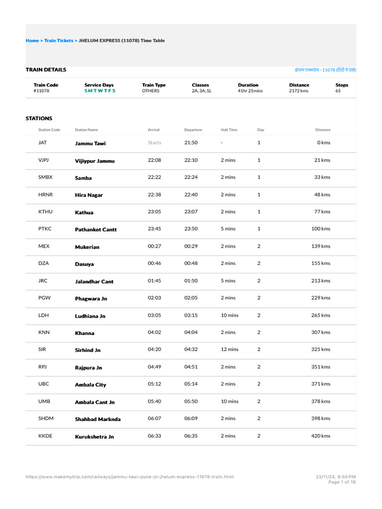 Jhelum Express (11078) Time Table | PDF