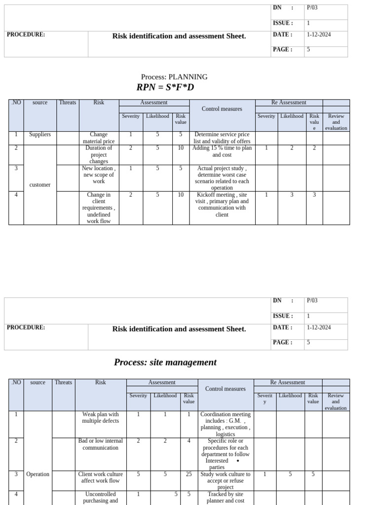 Risk Assessment Procedure Document | PDF | Risk | Business