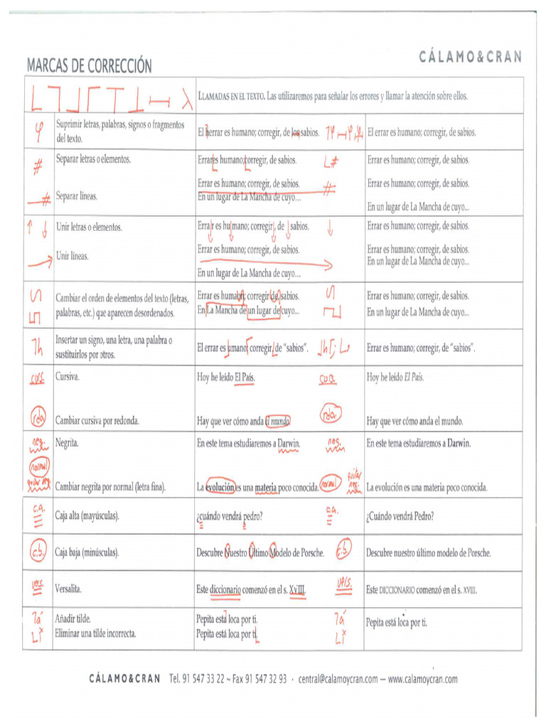 Marcas Correccion CC | PDF