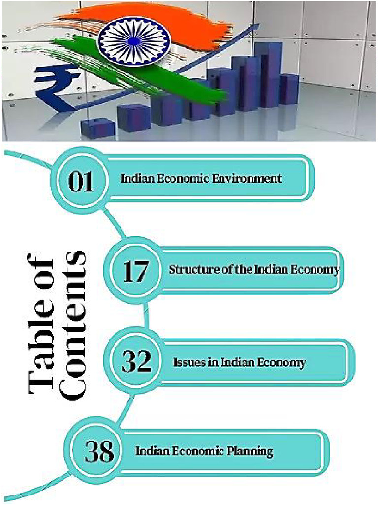 Indian Economic Environment Overview | PDF | Cost Of Living | Economic ...