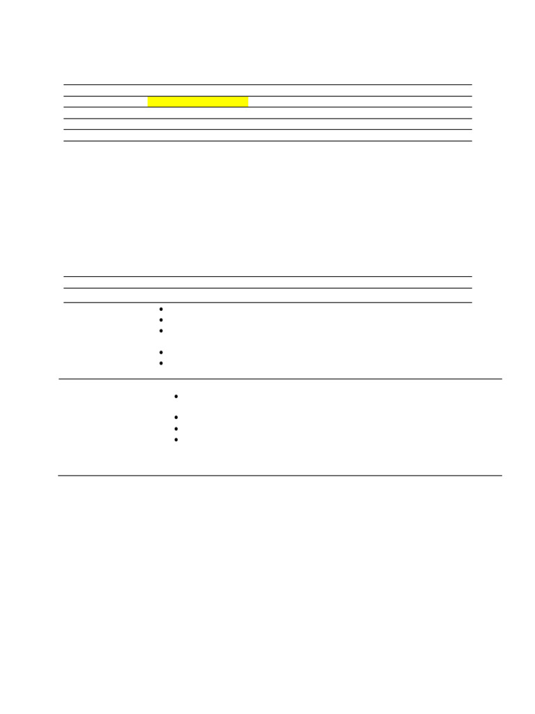 General Education English Courses Course Outlines Pdf English