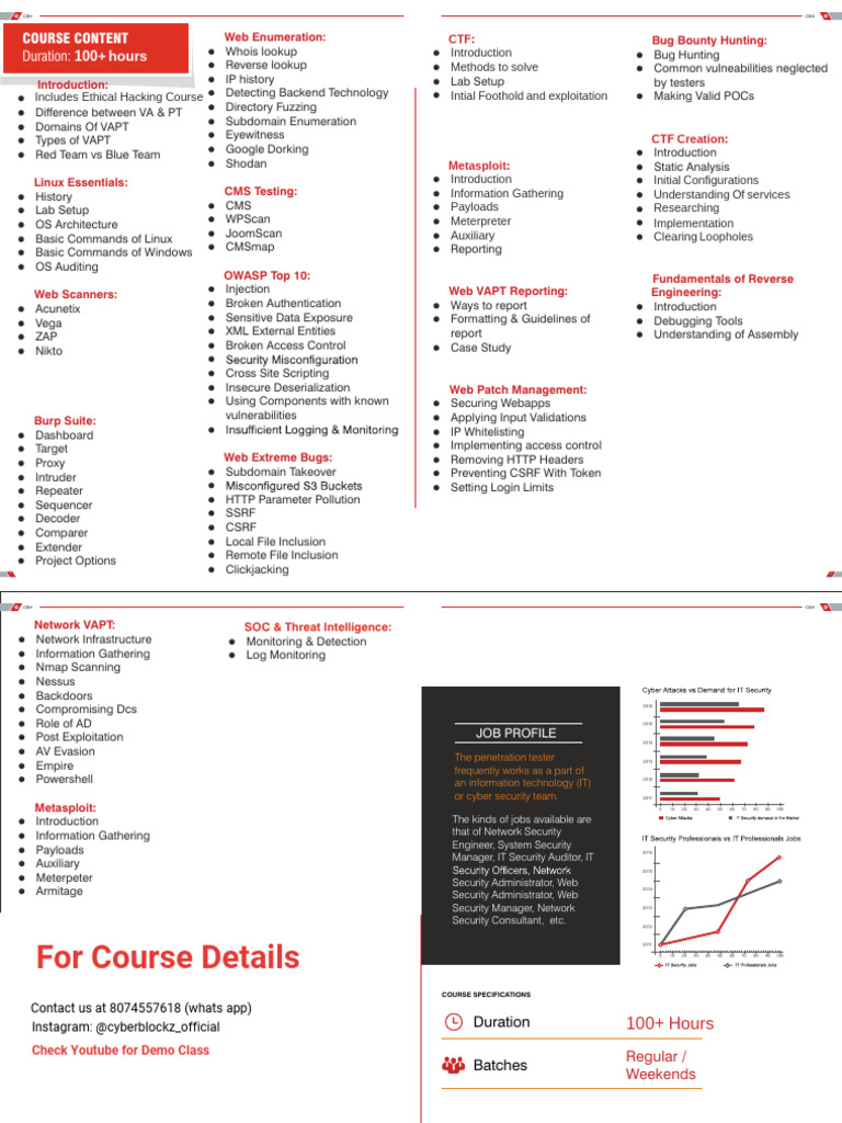 Course Details | PDF | Software Engineering | Security Engineering