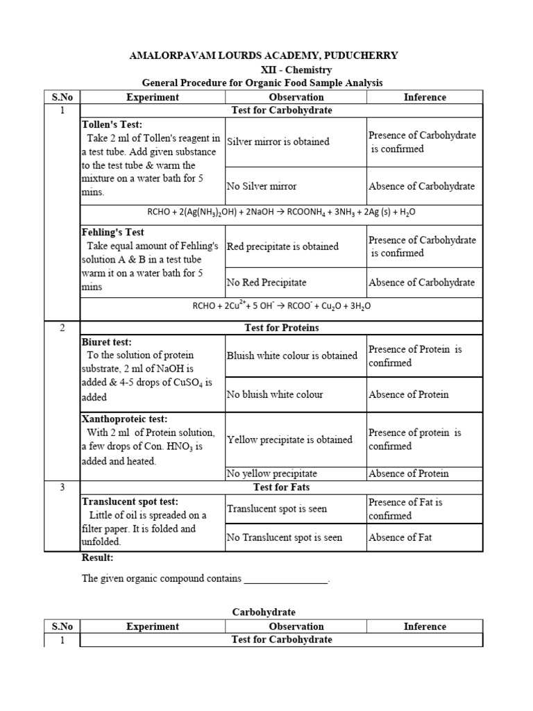 xii-food-sample-analysis-4-pdf-chemical-compounds-chemical