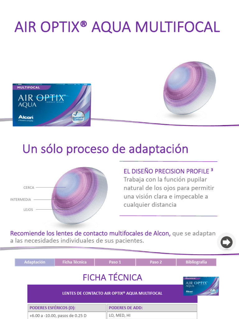 Air Optix Aqua Multifocal | PDF | Lentes | Óptica