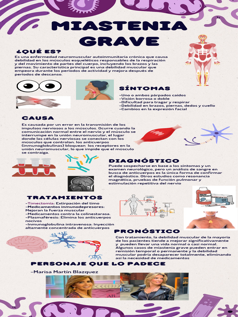 Miastenia Grave: Síntomas y Tratamientos | PDF | Unión neuromuscular