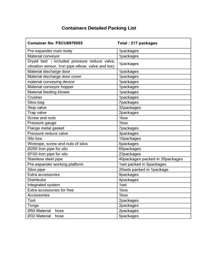 Detailed Packing List for Containers | PDF | Pipe (Fluid Conveyance ...