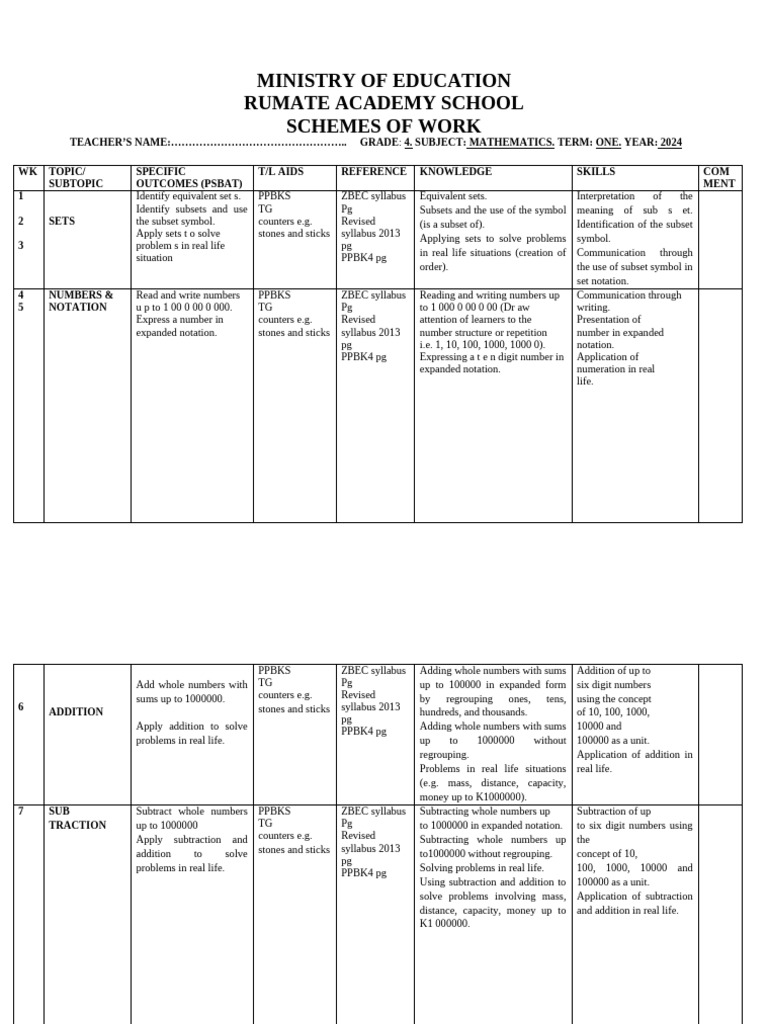 G4 maths schemes pdf multiplication mathematics