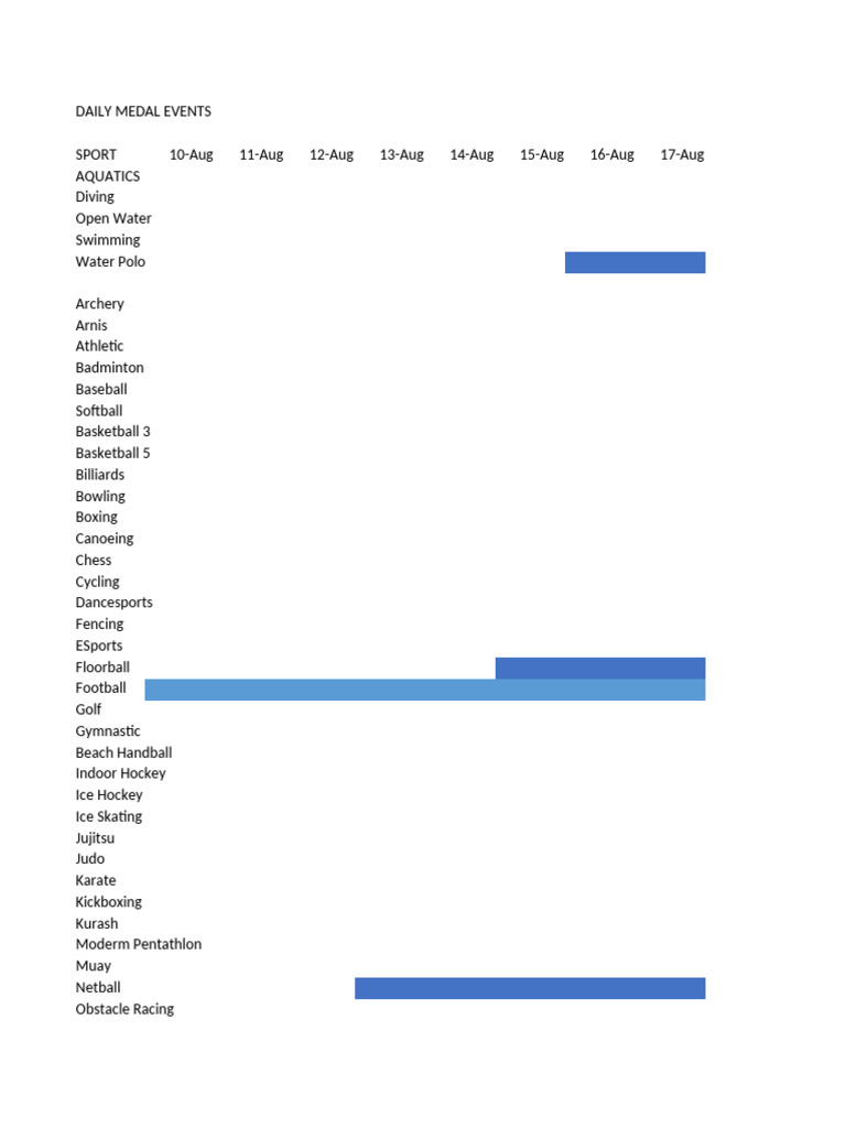 sgz21-pdf-multi-sport-events-summer-olympic-games