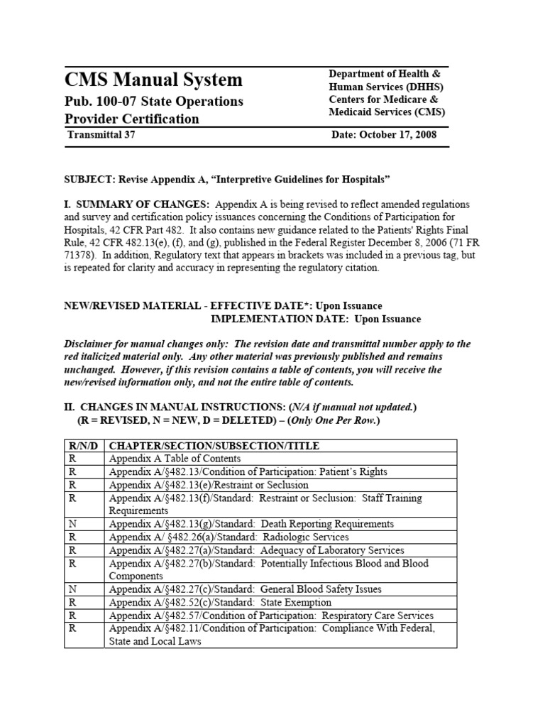 HTTPSWWW Cms govRegulations-and ...
