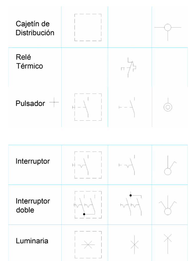 Simbología para estudiantes | PDF